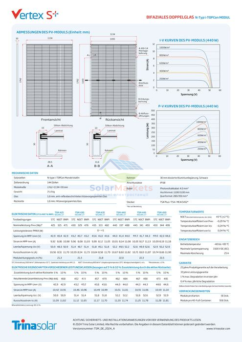 Сонячна панель Trina Vertex S+ 445W TSM-NEG9RC.27 Bifacial Glass-Glass Full Black 445w-tsm-neg9rc.27 фото