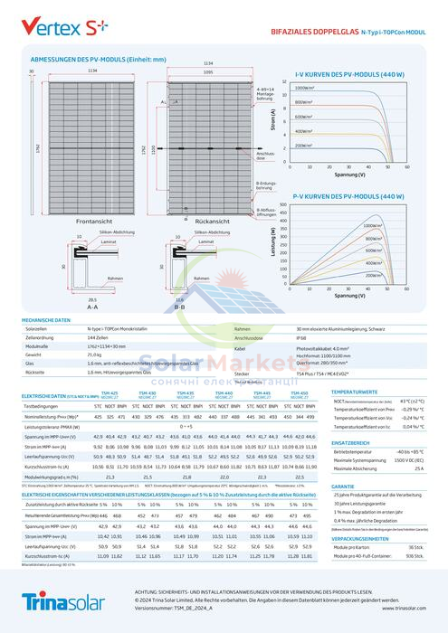Сонячна панель Trina Vertex S+ 445W TSM-NEG9RC.27 Bifacial Glass-Glass Full Black 445w-tsm-neg9rc.27 фото 6