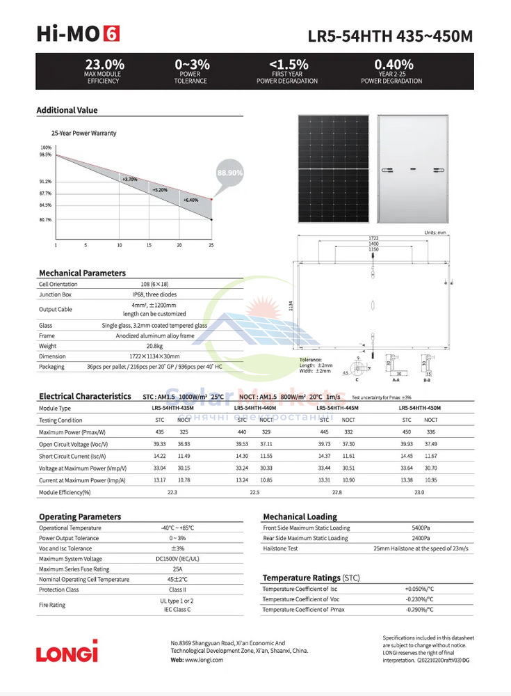 Монокристалічна сонячна панель Longi Solar LR5-54HTH-435M black frame LR5-54HTH-435M фото 3