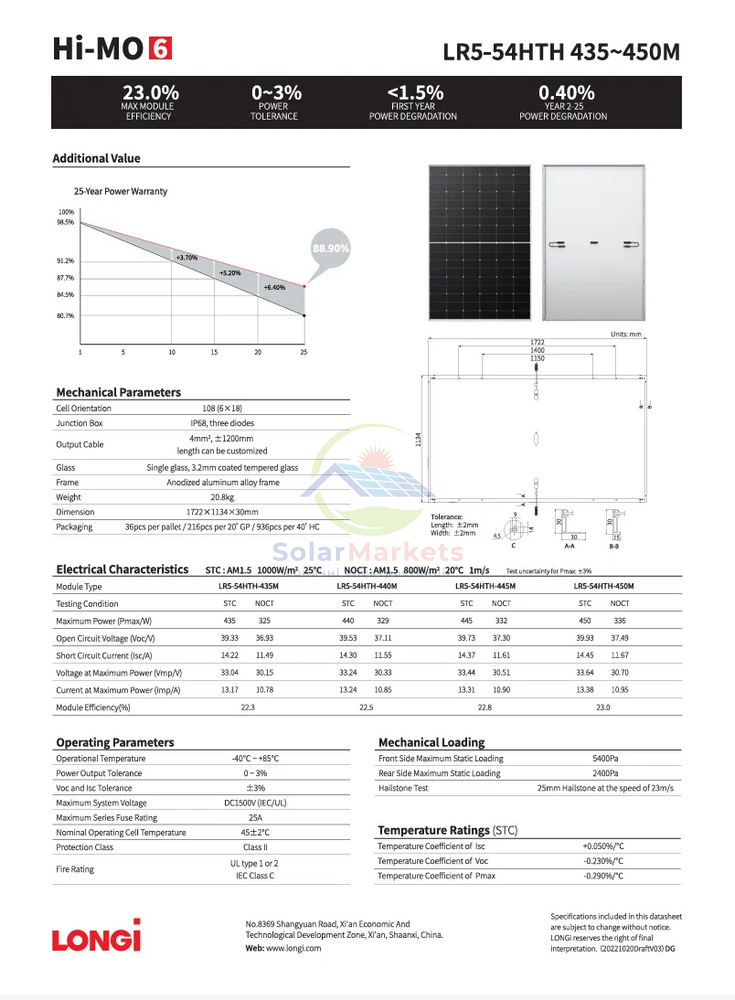 Монокристалічна сонячна панель Longi Solar LR5-54HTH-435M black frame LR5-54HTH-435M фото