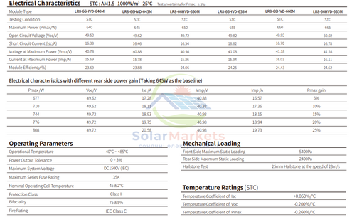 Сонячна панель Longi LR8-66HVD-650M, 650W, Mono, Hi-MO 10 LR8-66HVD-650M фото 3